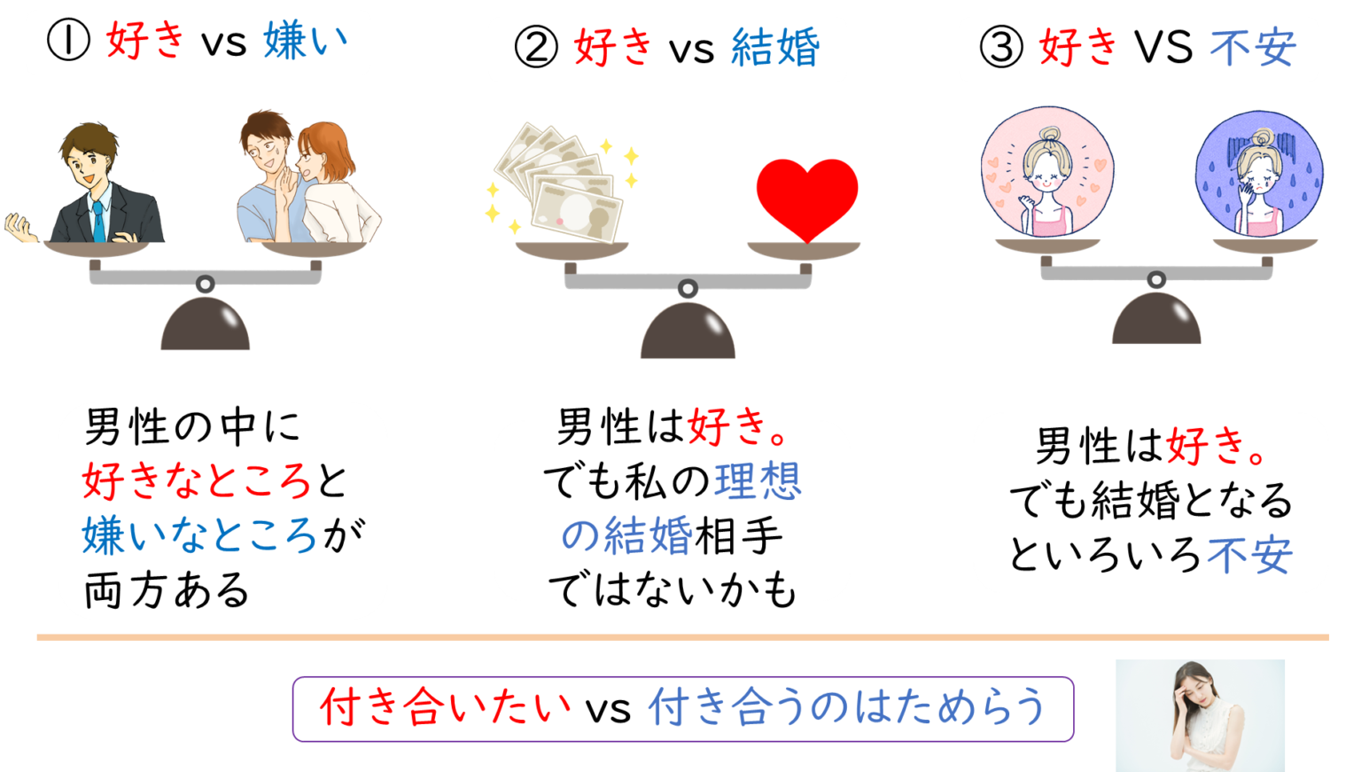 【マッチングアプリ】付き合うか迷う・・付き合う決め手は何?ー婚活女性24人の体験談 みしま縁結び 【マッチングアプリ】付き合うか迷う・・付き合う決め手は何?ー婚活女性24人の体験談 みしま縁結び