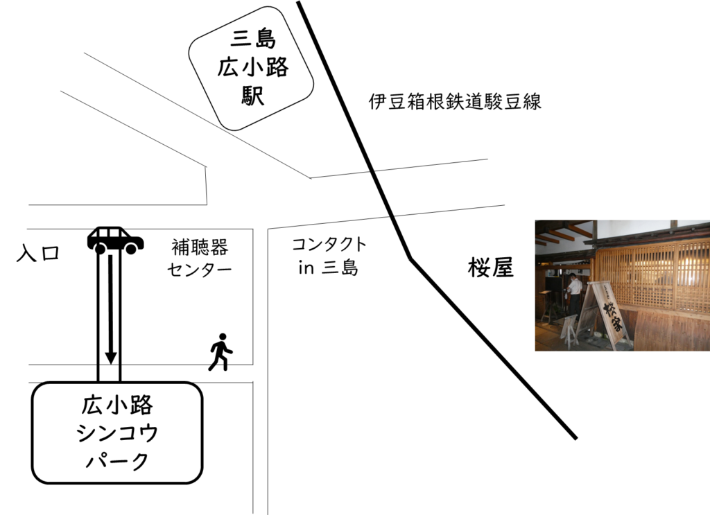広小路シンコウパークから桜屋までのルート